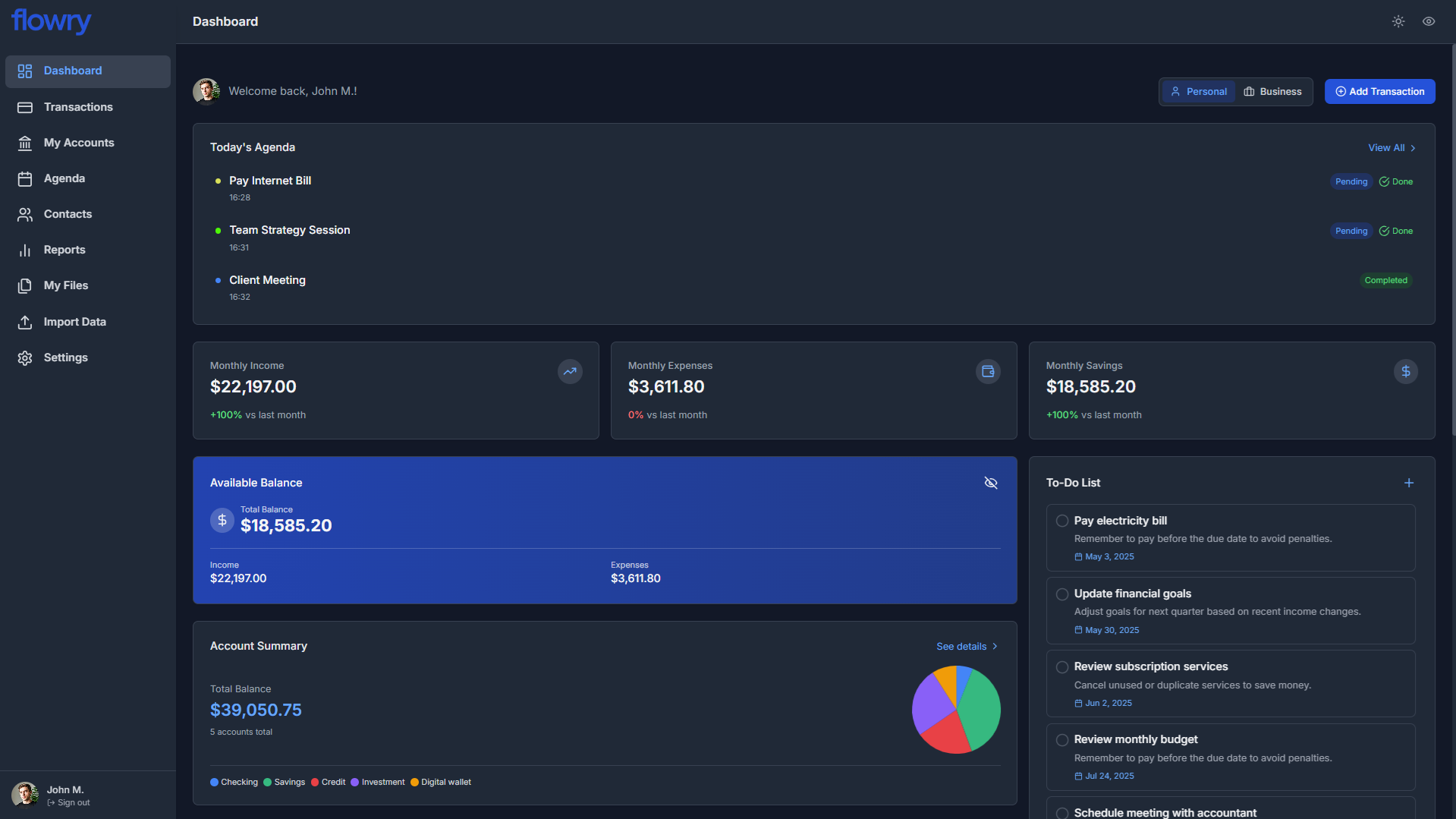 Dashboard preview
